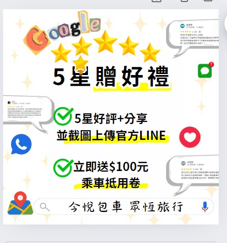 Google五星評論贈好禮活動開始囉!!的第1張圖片